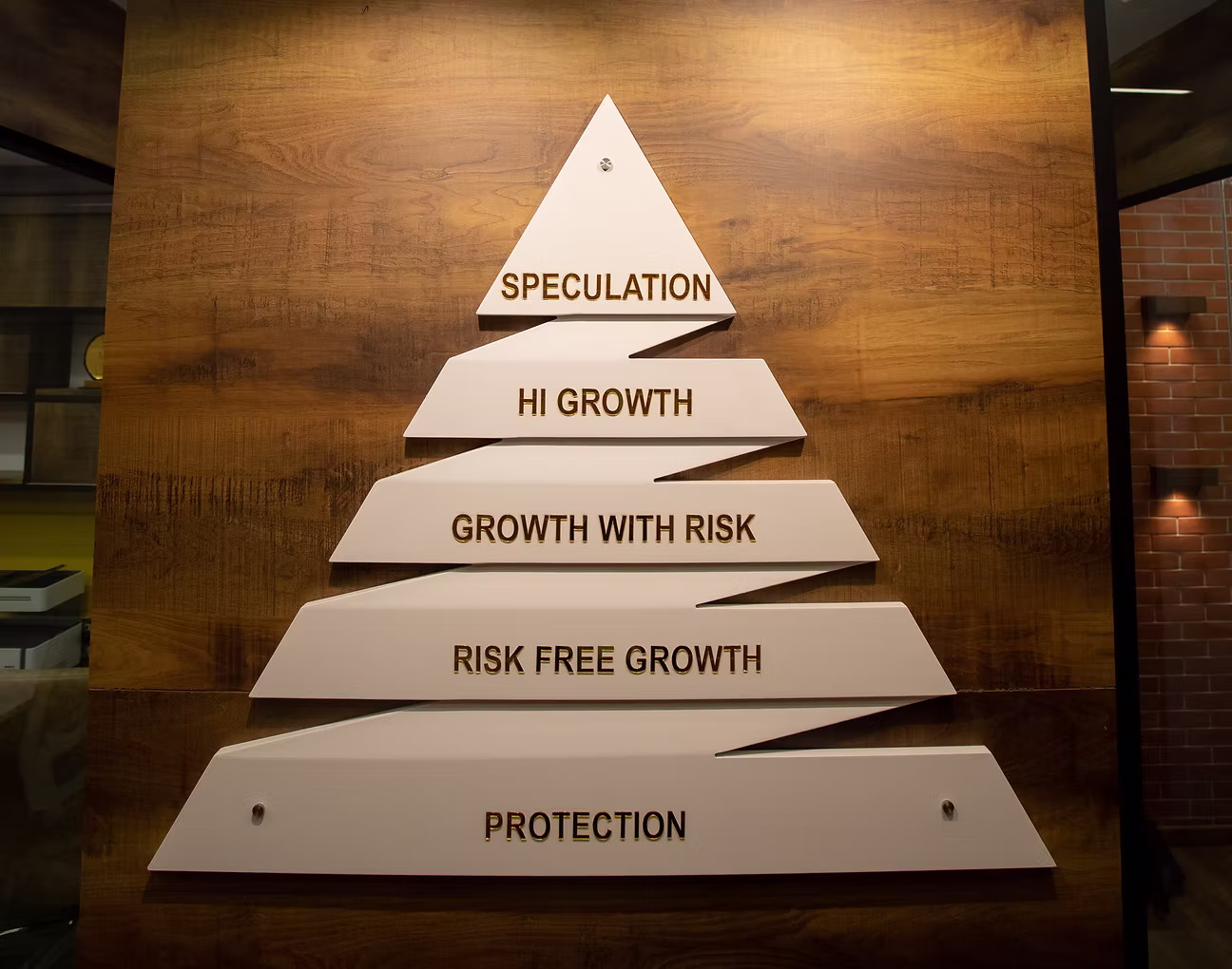 Value-added for corporates